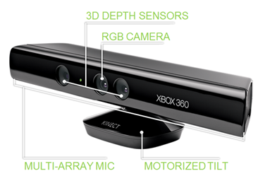 Sensore MS Kinect